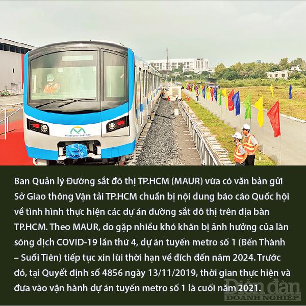 Nhịp sống kinh tế tuần từ 09 - 12/09