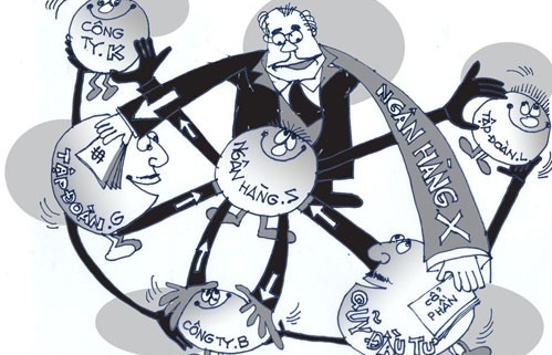 Đã kiểm soát được nhóm cổ đông lớn thao túng, chi phối ngân hàng