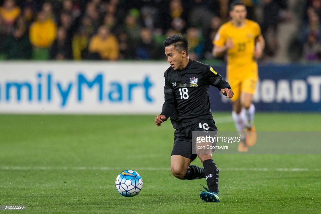 co hoi nao cho cac doi bong dong nam a tai asian cup 2019
