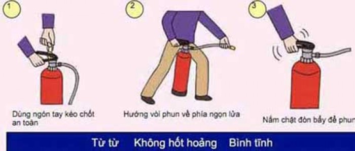 ky nang thoat hiem khi gap hoa hoan