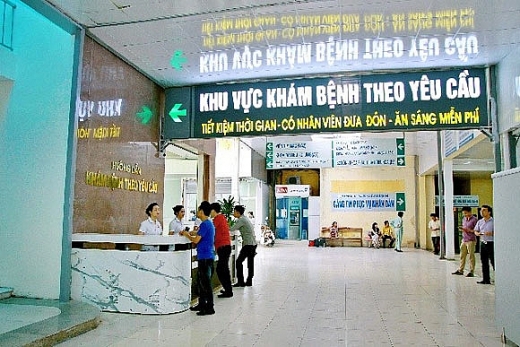 se dieu chinh gia dich vu y te