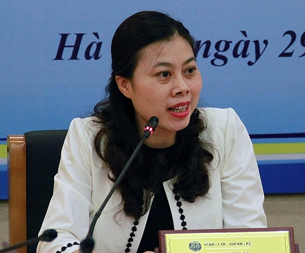thach thuc khong nho