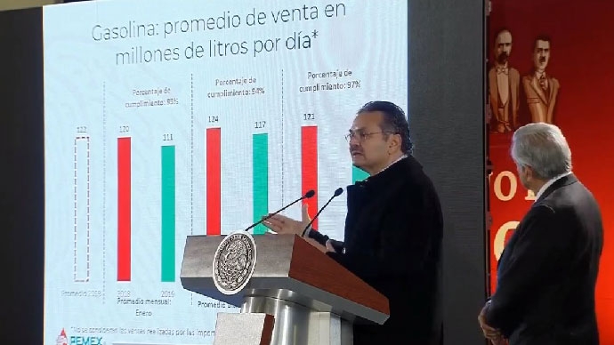 pemex thuc hien tai cau truc de cat giam chi phi va thuc day san xuat