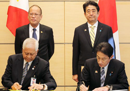 Philippines: Đã hết dần sự lựa chọn