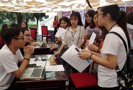 doanh nghiep den truong tuyen lao dong