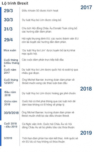 Brexit và những ảnh hưởng với ngành năng lượng nước Anh brexit va nhung anh huong voi nganh nang luong nuoc anh