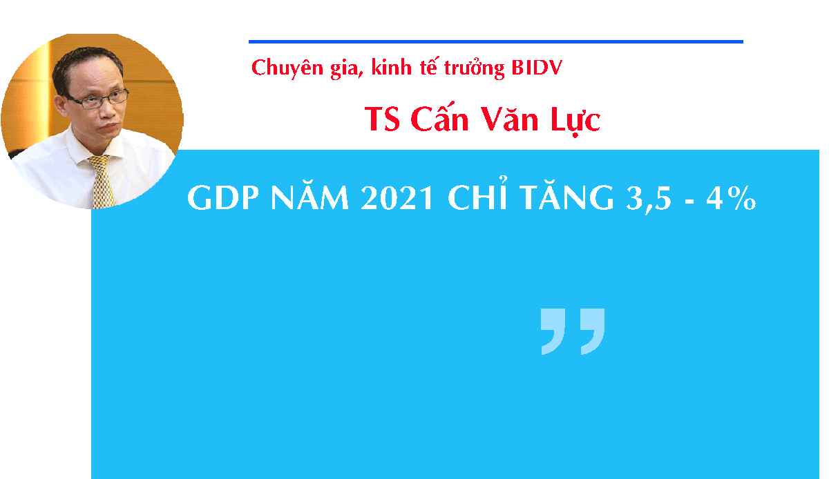 Làm gì để phát triển kinh tế hậu đại dịch?