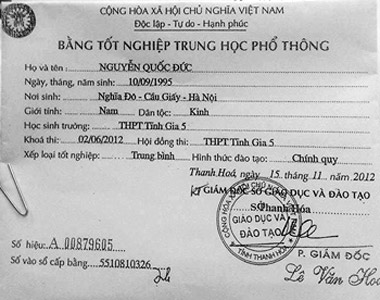 Đại gia Thanh “sắt” và những việc làm “coi trời bằng vung”