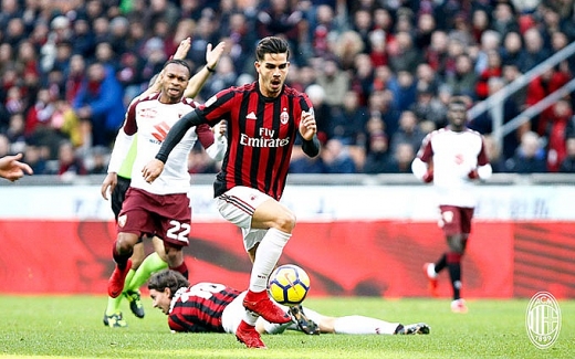 Tổng hợp vòng 14 Serie A tong hop vong 14 serie a