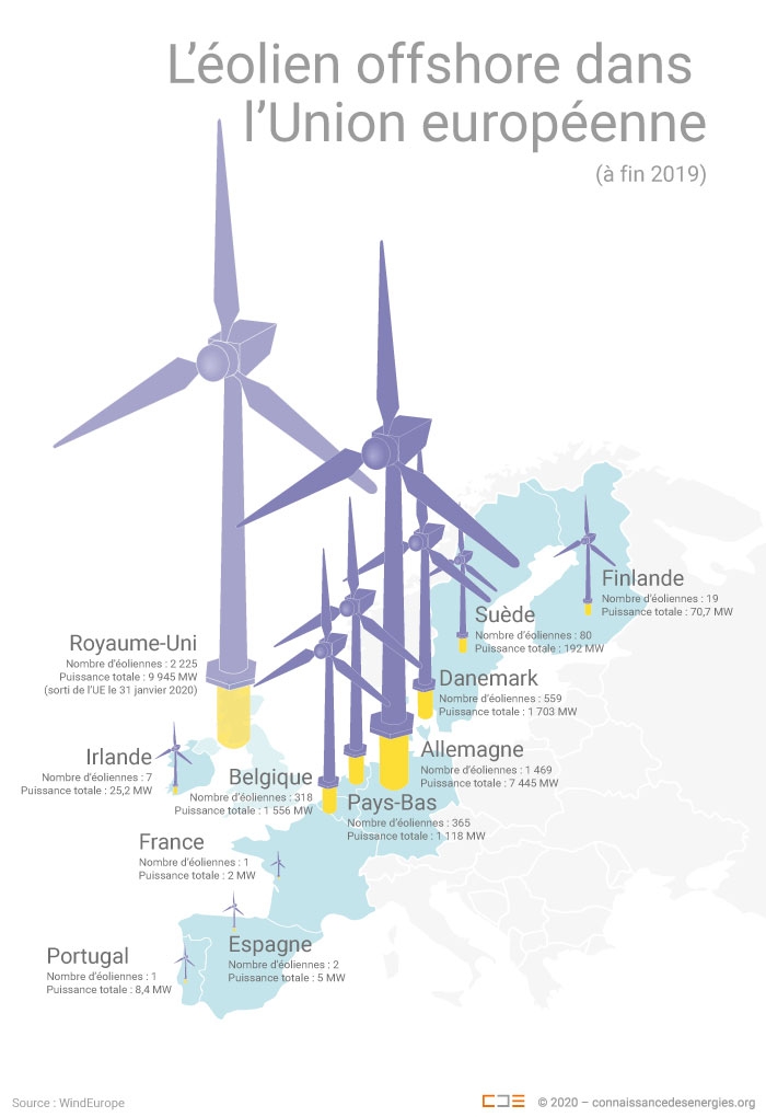 Tham vọng lớn của châu Âu