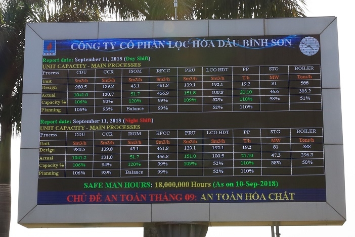 an toan hoa chat tai bsr