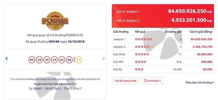 sau hon 1 nam nghe an lan dau co ty phu vietlott