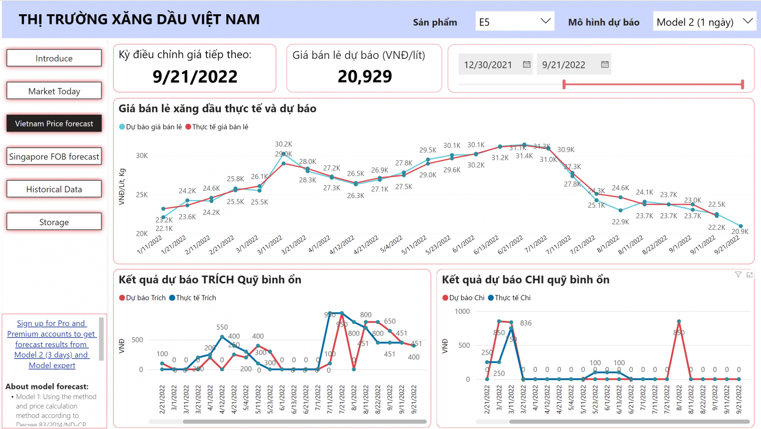 VPI: Giá xăng dầu sẽ tiếp tục giảm mạnh từ 1.000-2.000 đồng/lít