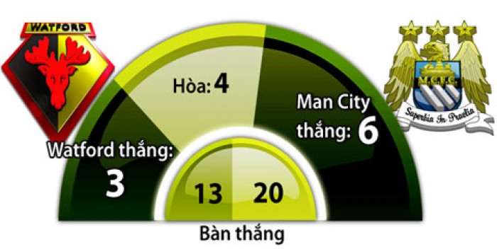 tin nhap 20160102203800
