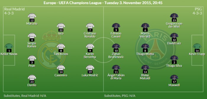 link sopcast xem truc tiep real madrid vs psg 02h45411