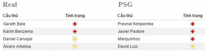 link sopcast xem truc tiep real madrid vs psg 02h45411