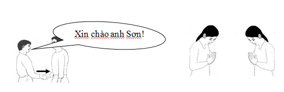 Bí mật tác động nhanh người khác qua ngôn ngữ cơ thể