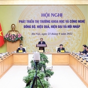 Phát triển thị trường KHCN đồng bộ, hiệu quả, hiện đại và hội nhập