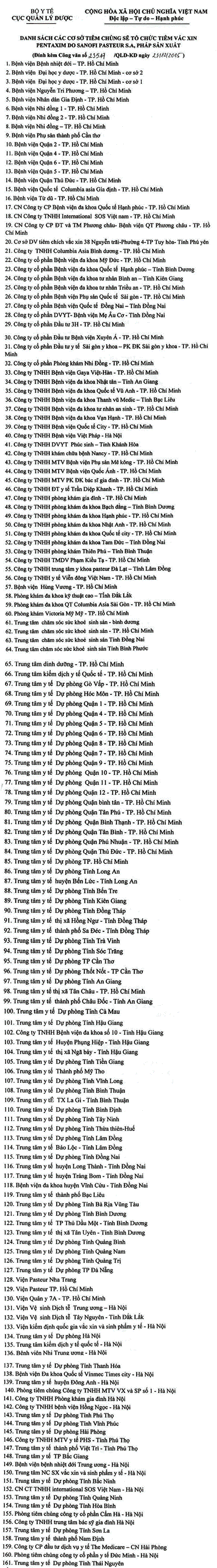 cong bo cac diem tiem vaccine pentaxim