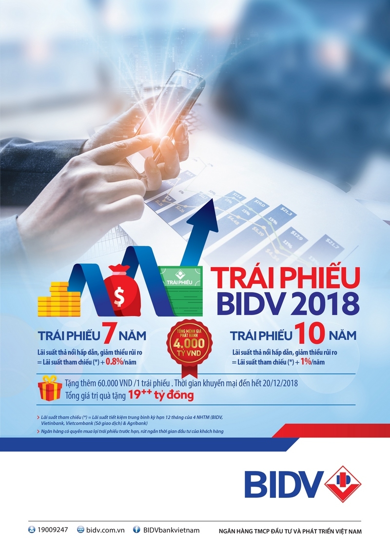 tin tuc kinh te ngay 156 phat cham nop thue len toi 16000 ti dong