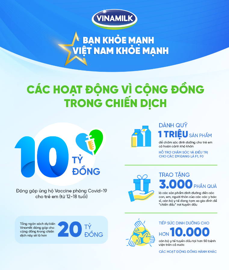Chọn lối sống tích cực - Bạn đã có một liều “vaccine” cho chính mình và mọi người