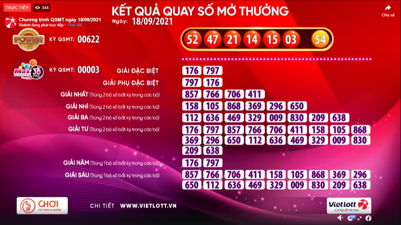 Kết quả quay số mở thưởng Vietlott ngày 18/9/2021