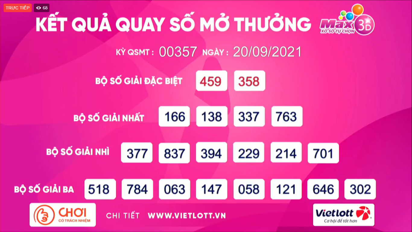 Kết quả quay số mở thưởng Vietlott ngày 20/9