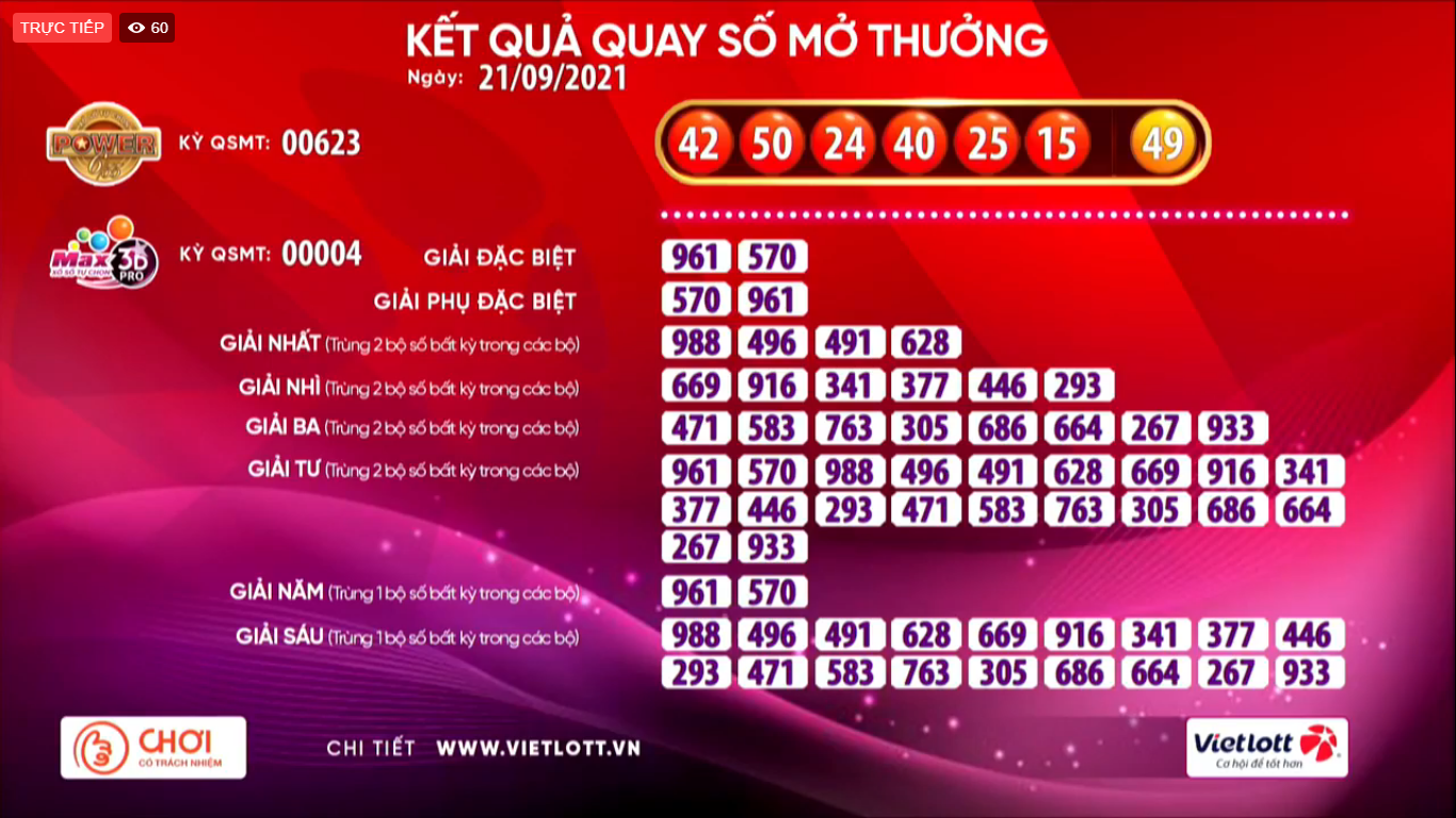 Kết quả quay số mở thưởng Vietlott ngày 21/9