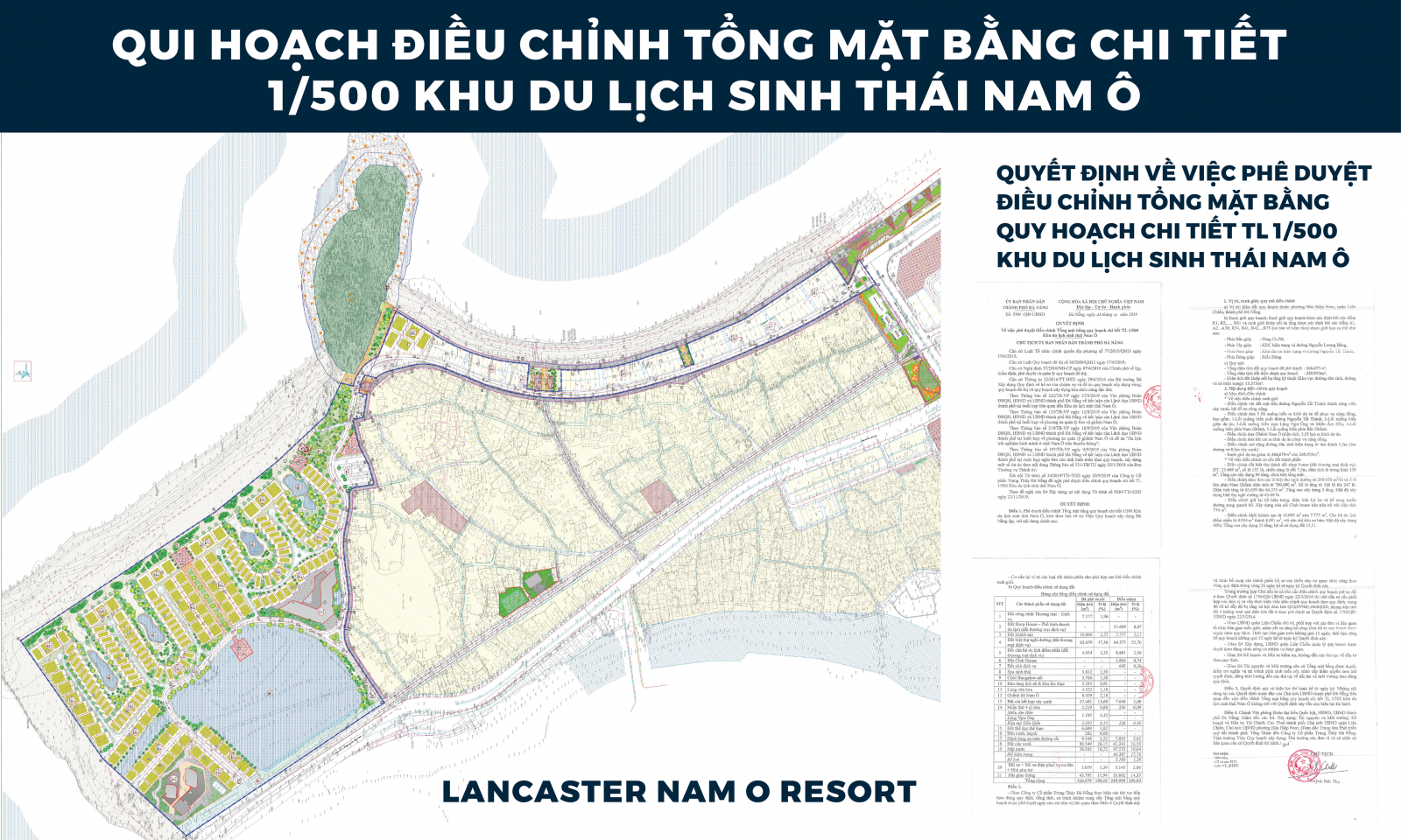 Đà Nẵng: Dự án Khu du lịch sinh thái Nam Ô sống lại sau 10 năm “đắp chiếu”