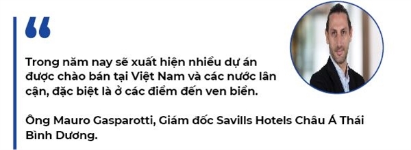 nam 2020 nhieu nha dau tu bat dong san nghi duong se ban tai san do dich corona
