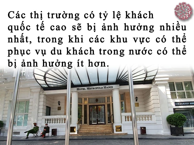 5 phan khuc bat dong san anh huong boi cu soc covid 19