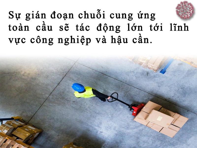 5 phan khuc bat dong san anh huong boi cu soc covid 19