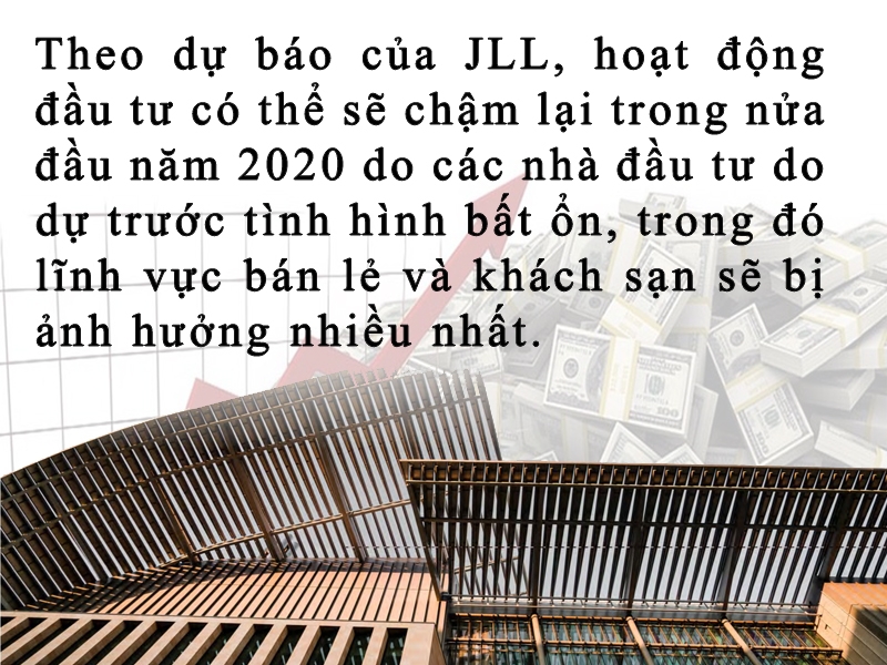 5 phan khuc bat dong san anh huong boi cu soc covid 19