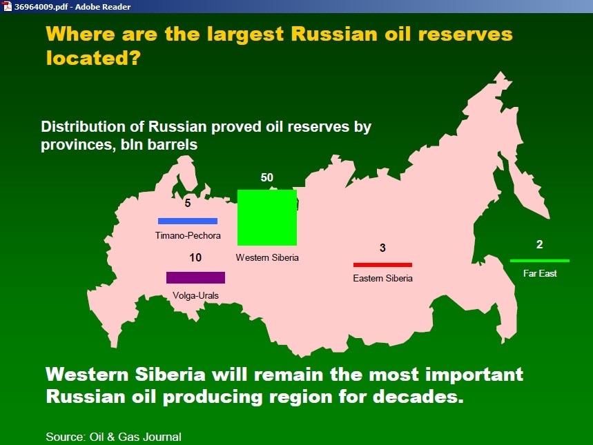 tru luong dau cua nga nam 2019 tang 2 ty tan