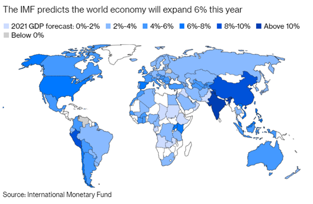 Dự báo giá dầu: sẽ không có biến động trong ngắn hạn