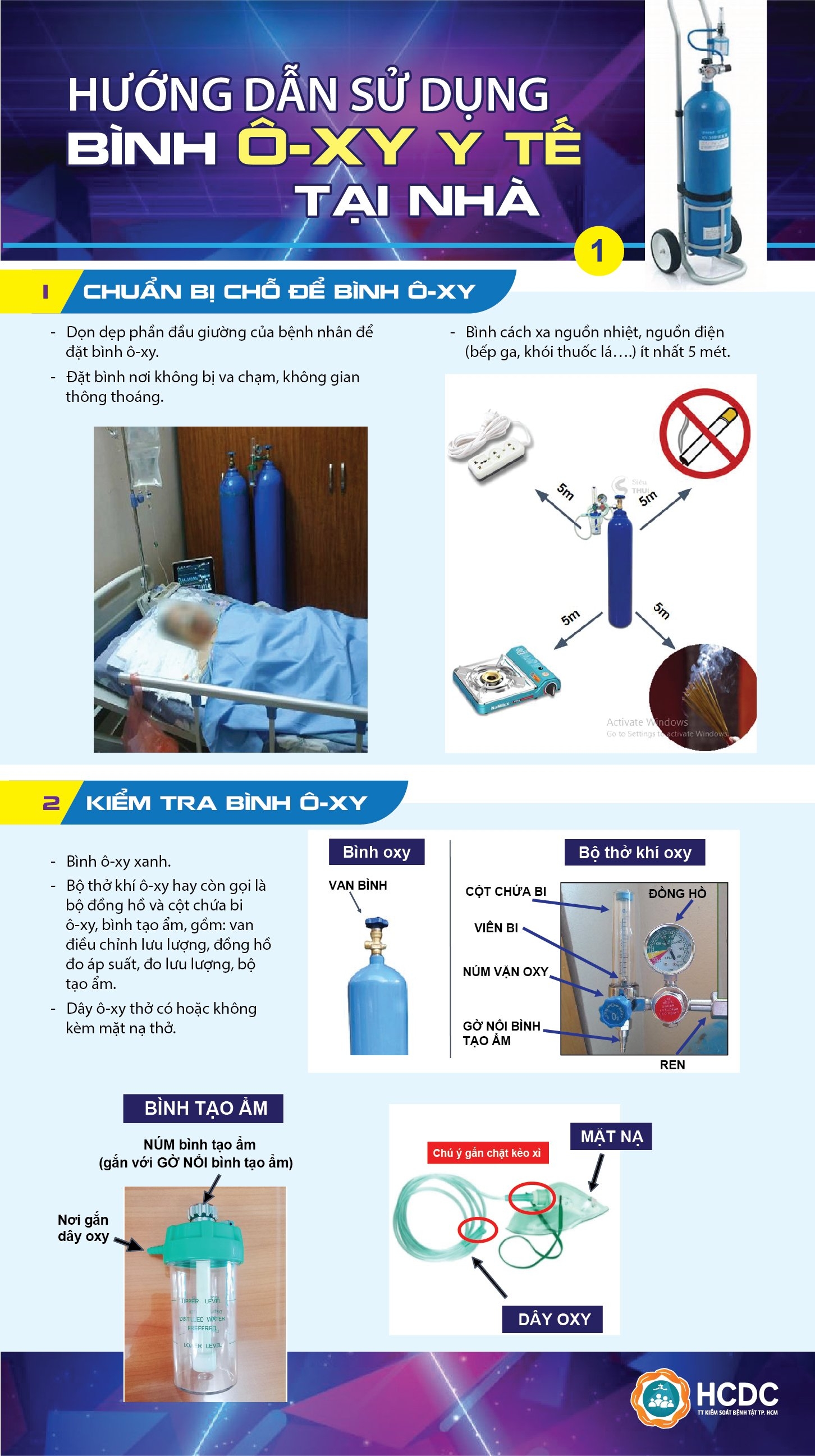 Hướng dẫn sử dụng bình ô-xy y tế tại nhà