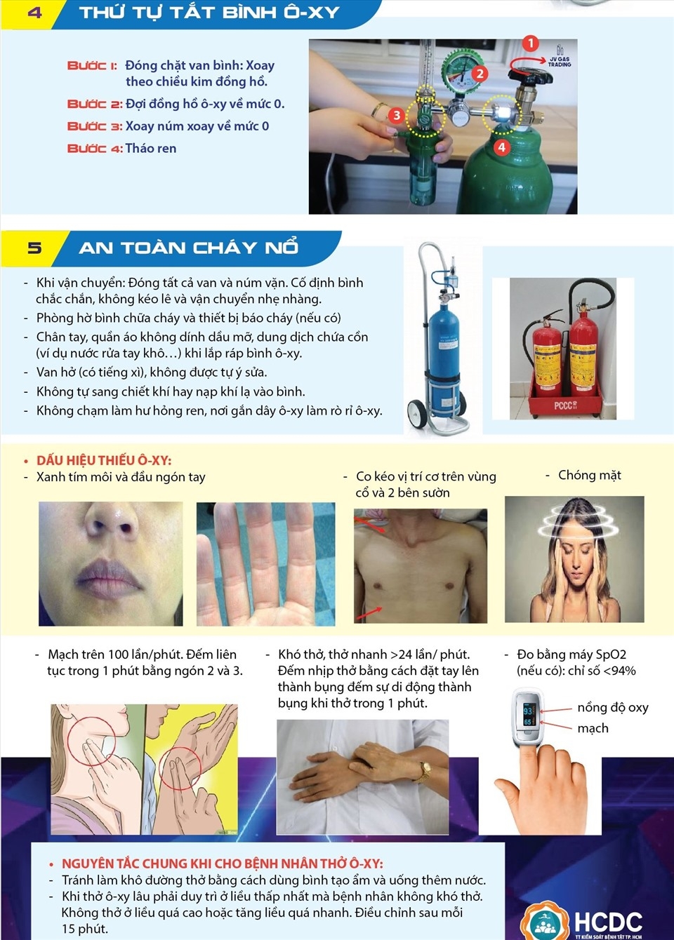 Hướng dẫn sử dụng bình ô-xy y tế tại nhà