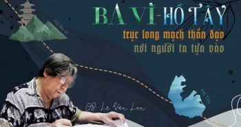 GS. Lê Văn Lan: “Ba Vì - Hồ Tây - Trục long mạch thần đạo, nơi người ta tựa vào