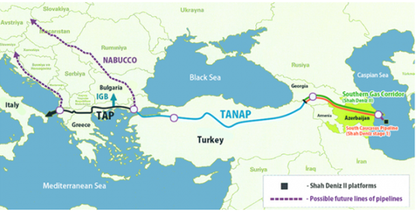 Cuộc chiến Armenia Azerbaijan có thể làm rung chuyển thị trường dầu khí