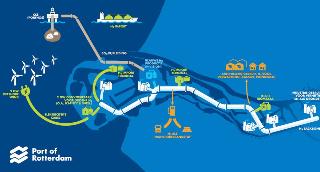 Đức: Nhập khẩu hay tự sản xuất hydro?