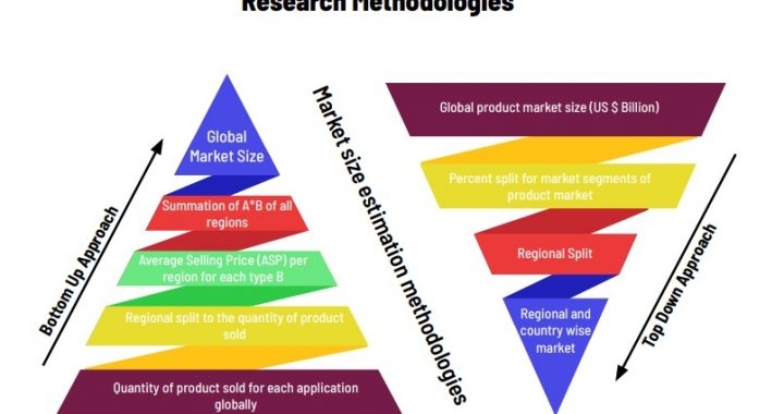 Các nhà phân tích đưa ra dự báo trái chiều về thị trường dầu thế giới 2021