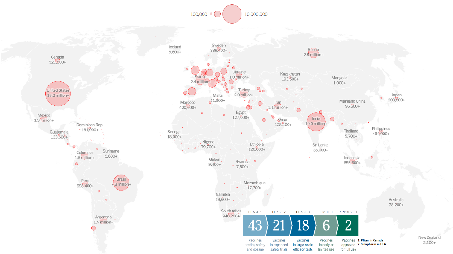 2020: Những cú sốc của năng lượng toàn cầu (Phần I) 2020: Những cú sốc của năng lượng toàn cầu (Phần I)