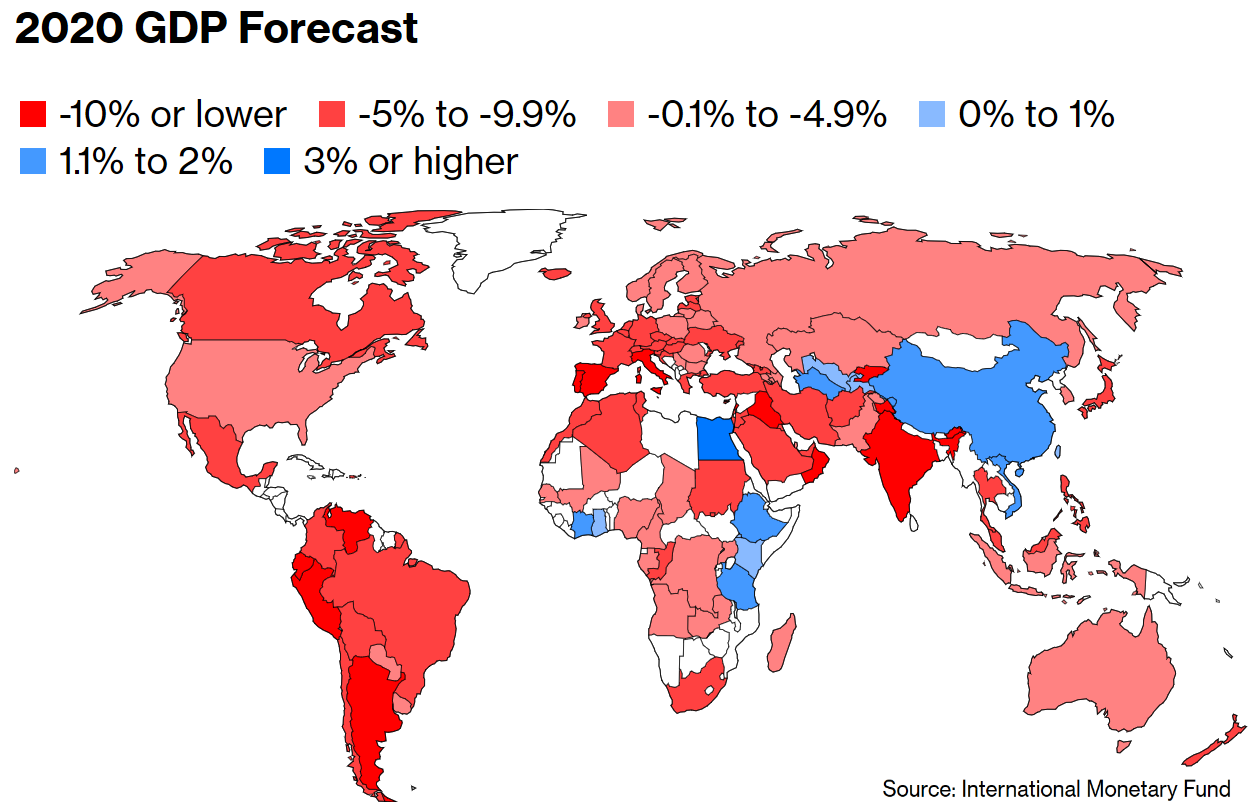 2020: Những cú sốc của năng lượng toàn cầu (Phần I) 2020: Những cú sốc của năng lượng toàn cầu (Phần I)