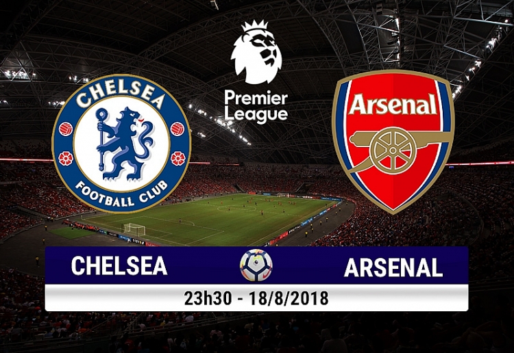 xem truc tiep bong da chelsea vs arsenal o dau 511957