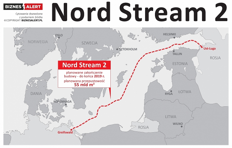 nord stream 2 tro thanh trung tam tren ban dam phan chau au
