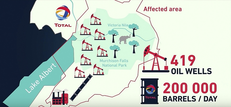 total tang cuong tai du an gay tranh cai o uganda