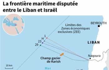 Nguy cơ chiến tranh giữa Hezbollah và Israel liên quan đến khí đốt