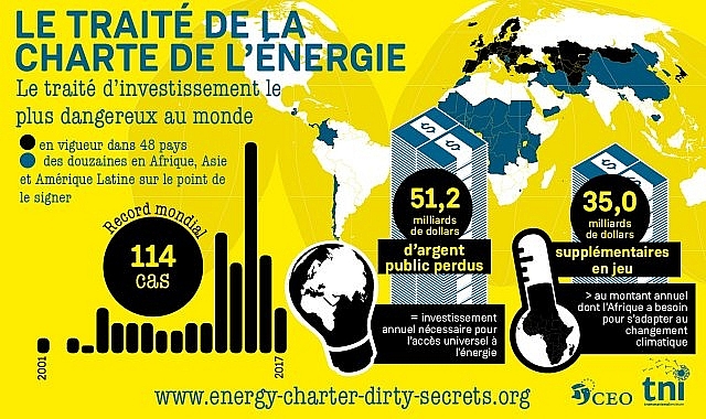 4254-traite-energie-corporate-europe-8fc18