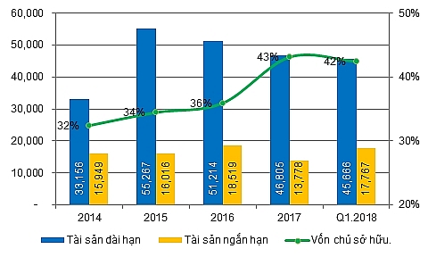 pv power tiem nang cua nha san xuat dien hang dau viet nam