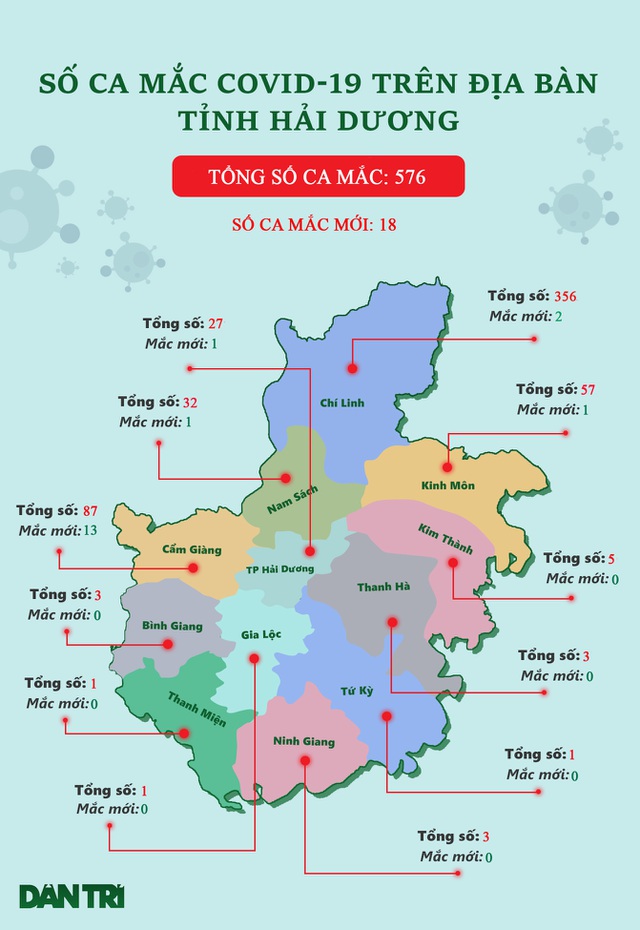 Quân khu 3 hỗ trợ phun khử khuẩn phòng Covid-19 cho TP Hải Dương - 4